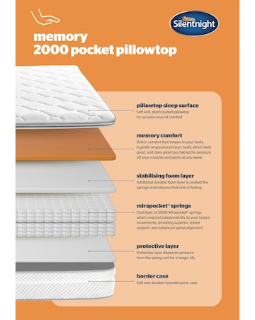 Silentnight Memory 2000 Pocket Pillowtop Mattress - Medium Firm