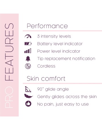 No!No! Pro 3 Hair Removal Soft Touch Pink