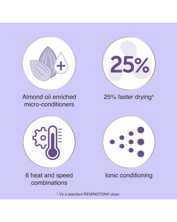 Remington Almond Allure Hairdryer