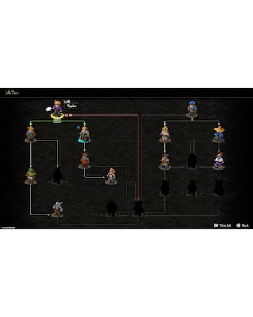 Final Fantasy Tactics: Ivalice Chronicles (Nintendo Switch)