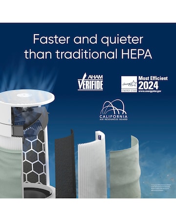BLUEAIR Blue Pure 511 Air Purifier