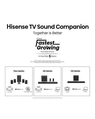 Hisense 32A4QTUK 32in Full HD LED Smart TV with Freely