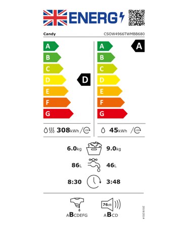 Candy CSOW4966TWMBB680 Smart Pro Inverter, 9/6kg, WiFi Washer Dryer - Black