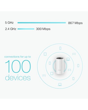 TP-Link AC1200 Deco 3 Pack Whole Home Mesh WiFi - GE Ports