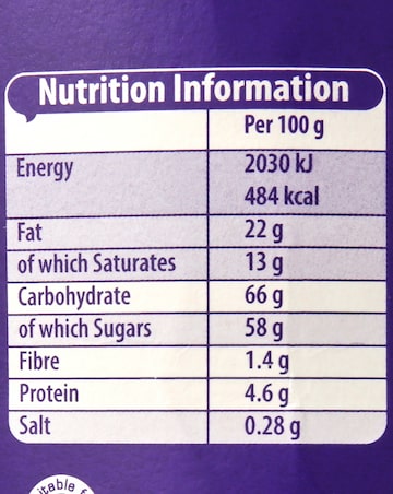 Cadbury 'Happy Birthday' Gift Box