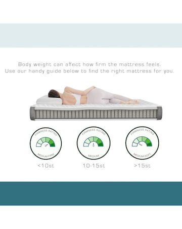 Aspire Muscle Recovery Pocket+ Memory Hybrid Mattress