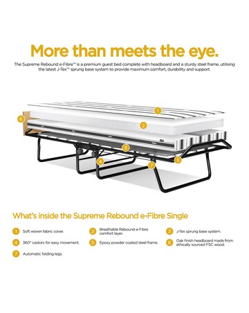 Jay-Be Supreme Automatic Folding Bed with Rebound e-Fibre Mattress - Single