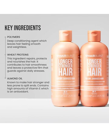 Hairburst Shampoo & Conditioner Duo For Dry and Damaged Hair
