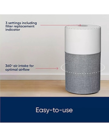 BLUEAIR Blue Pure 511 Air Purifier