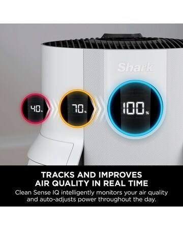 Shark Never Change HP150UK Air Purifier