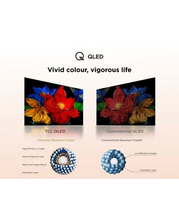 TCL 32SF560 32in FHD QLED Fire TV