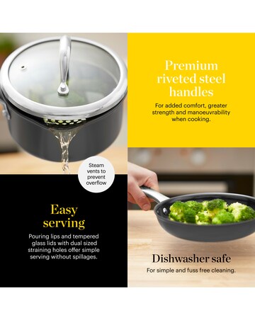 Tower x Good Food 5 Piece Pan Set
