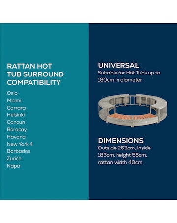 Lay-Z-Spa 180cm Round Rattan Hot Tub Surround