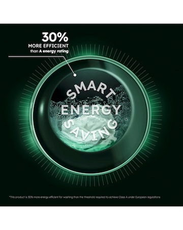 Haier X7 HW100-B14367U-UK 10kg WiFi Washer 1400rpm White Install