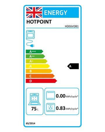 Hotpoint HDE6VDB1 60cm Electric Double Cooker with Multiflow - Black