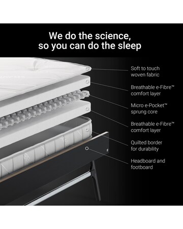 Jay-Be Grand Folding Bed with e-Pocket Mattress - Small Double