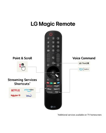 LG 65NANO81T6A 65in NanoCell 4K Ultra HD HDR Smart TV