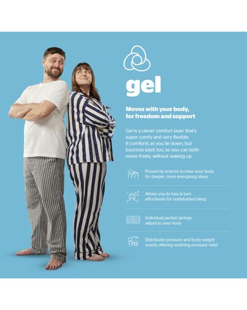 Silentnight UltraGel 1000 Pocket Pillowtop Mattress - Medium Soft