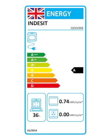 Indesit IDE6VMB 60cm Electric Double Cooker with Ceramic Hob Installation