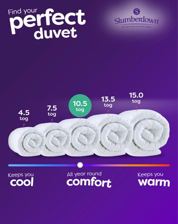 Slumberdown Feels Like Down 10.5 Tog Duvet