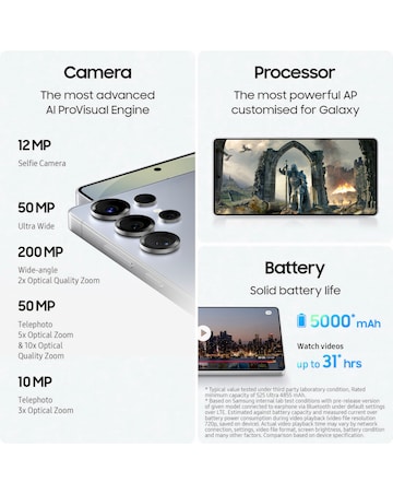 Samsung Galaxy S25 Ultra 512GB (Titanium Blue) & Samsung Galaxy Buds3 Pro Bundle