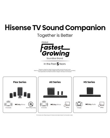 Hisense 75A6QTUK 75in 4K Ultra HD HDR LED Smart TV
