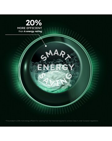 Haier X5 HW90BP14357GTUUK 9kg Washing Machine 1400rpm Graphite Install