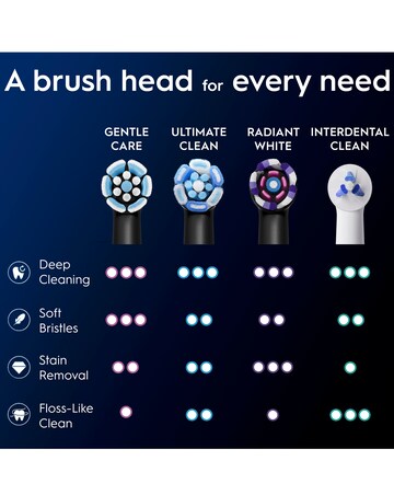 Oral-B iO Gentle Clean Black Refill heads 4 Pack