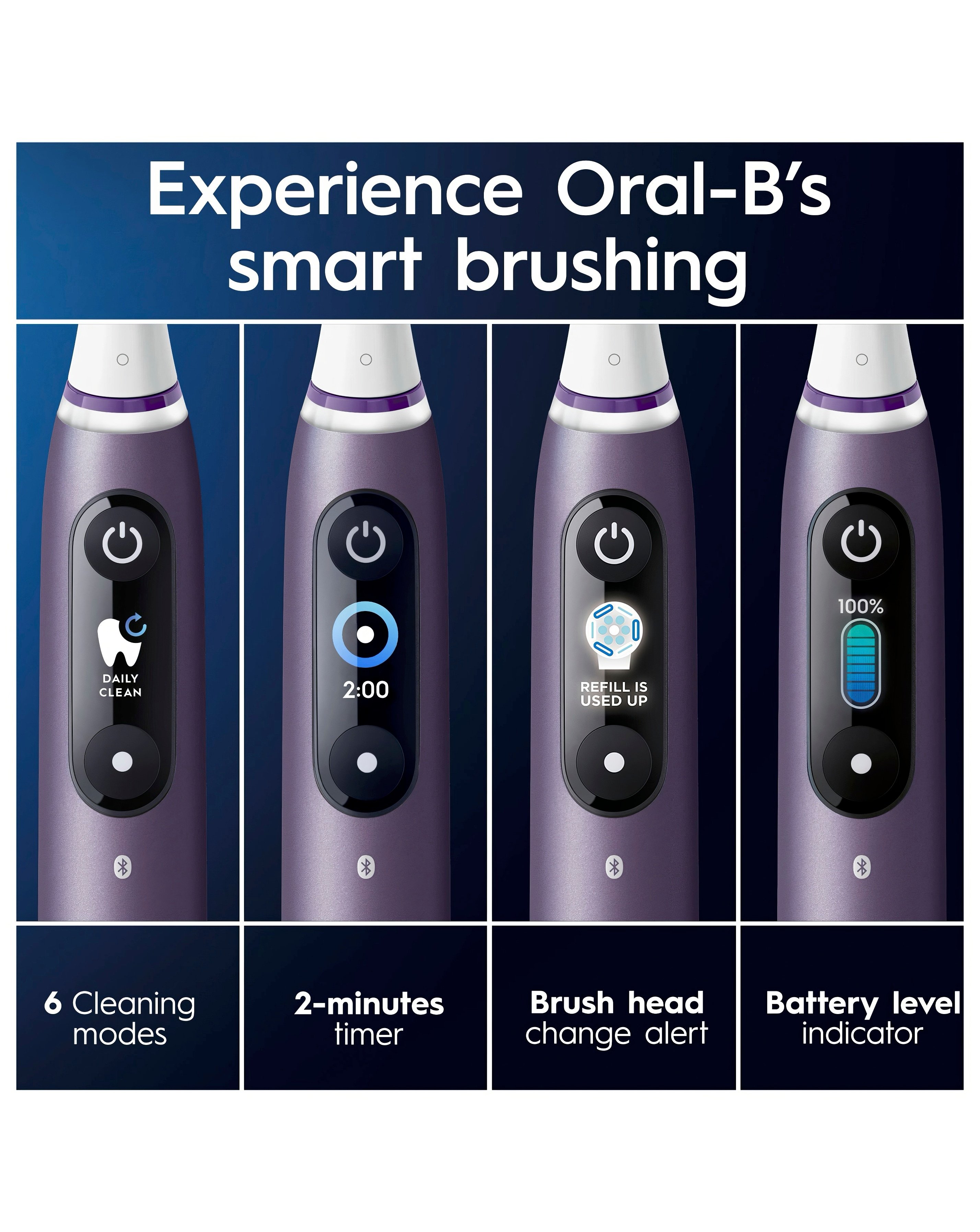 【新品】Oral-B iO Series 8 Violet Ametrine Oral-B iO Series 8 Electric Toothbrush with 3 Brush Heads