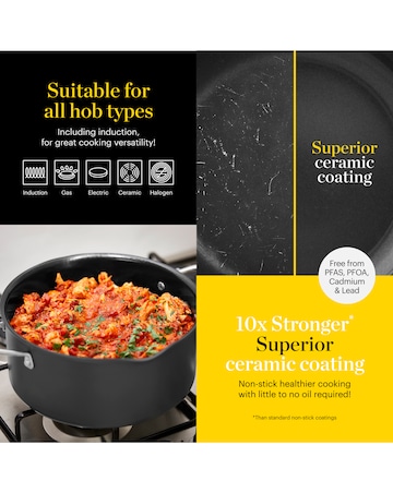 Tower x Good Food 24cm Stockpot