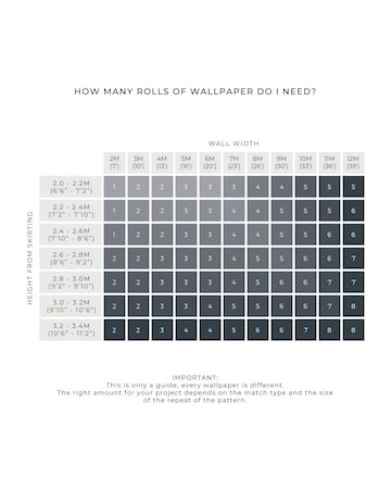 Superfresco Grey/Rose Gold Milan Metallic Brick Wallpaper