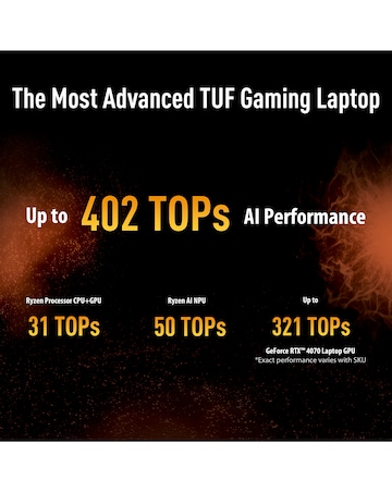 ASUS Tuf A14 Gaming - 14in NVIDIA GeForce RTX 5060 AMD Ryzen AI 7 16GB 1TB IPS
