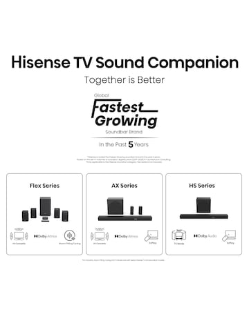 Hisense 55A85QTUK 55in OLED 4K Ultra HD HDR Smart TV