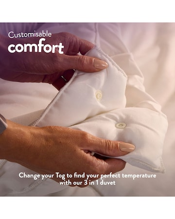 Slumberdown Anti Allergy All Seasons 15 Tog Duvet